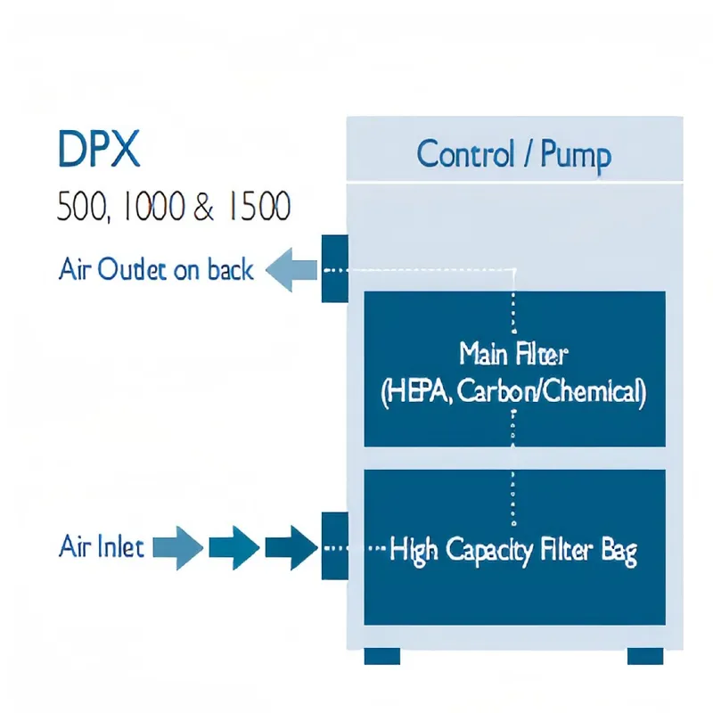 Pre Filter& HEPA Filter_结果.webp