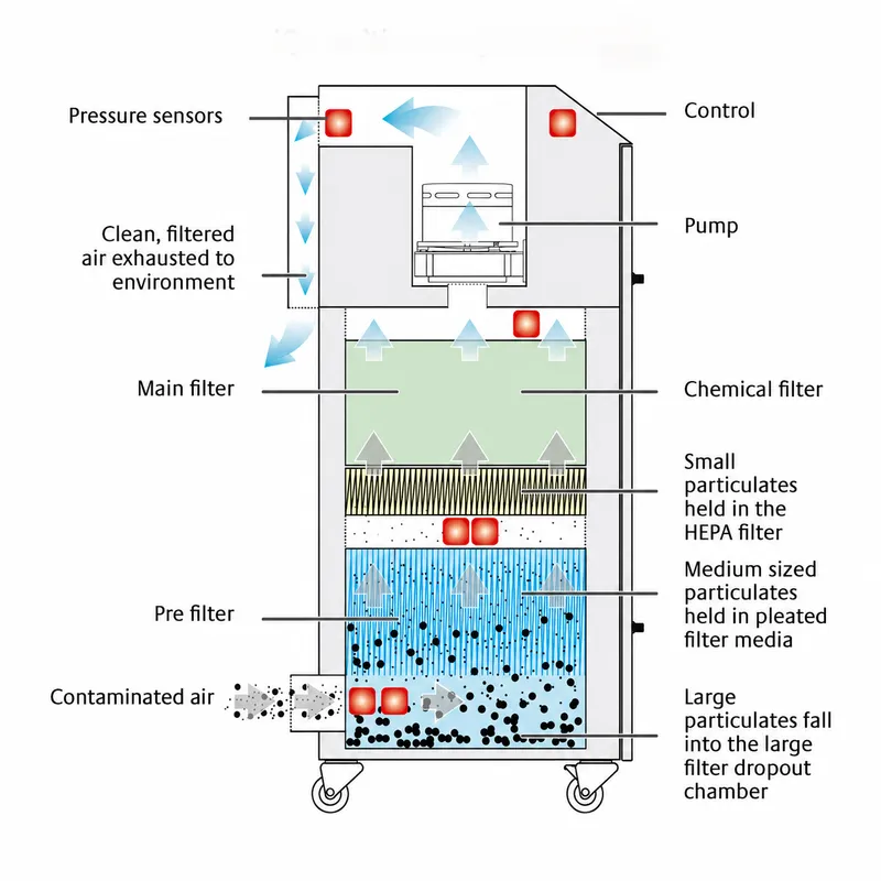 compatible-imaje-10058219-main-filter-installation.webp