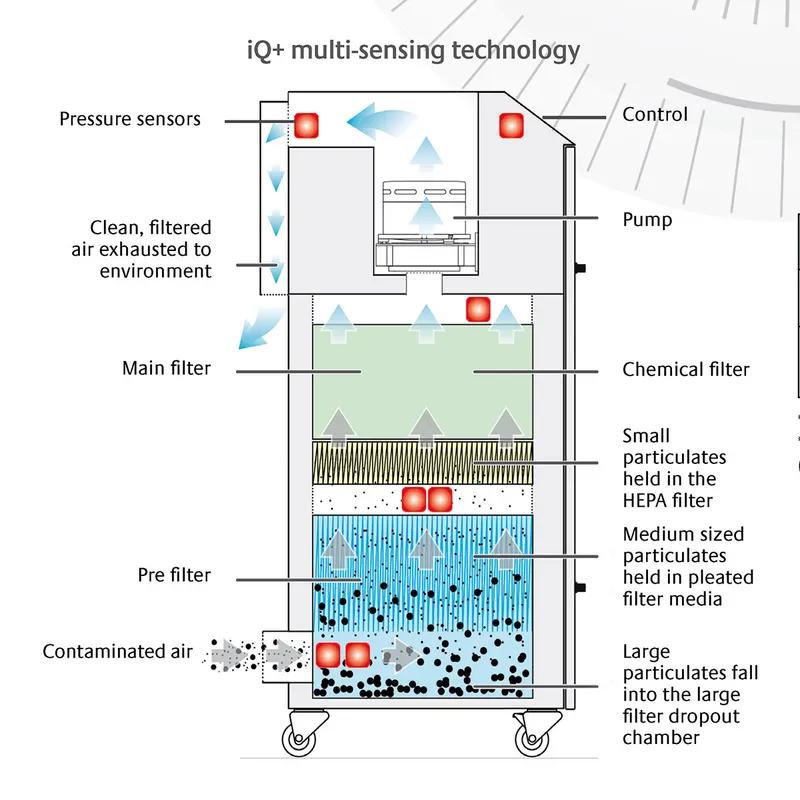 maje-es100-fume-extractor-filter.webp