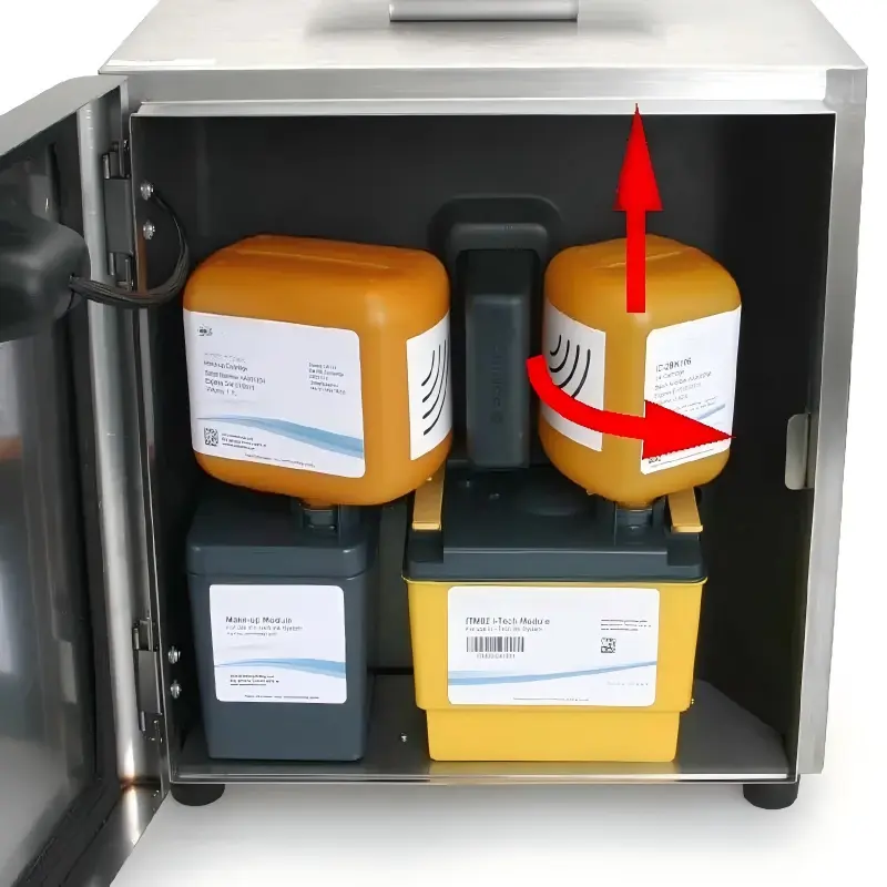 Compatible Domino ITM02 ITM03 ITM06 Ink Core Service Module with RFID Tag for Domino CIJ Inkjet Printers